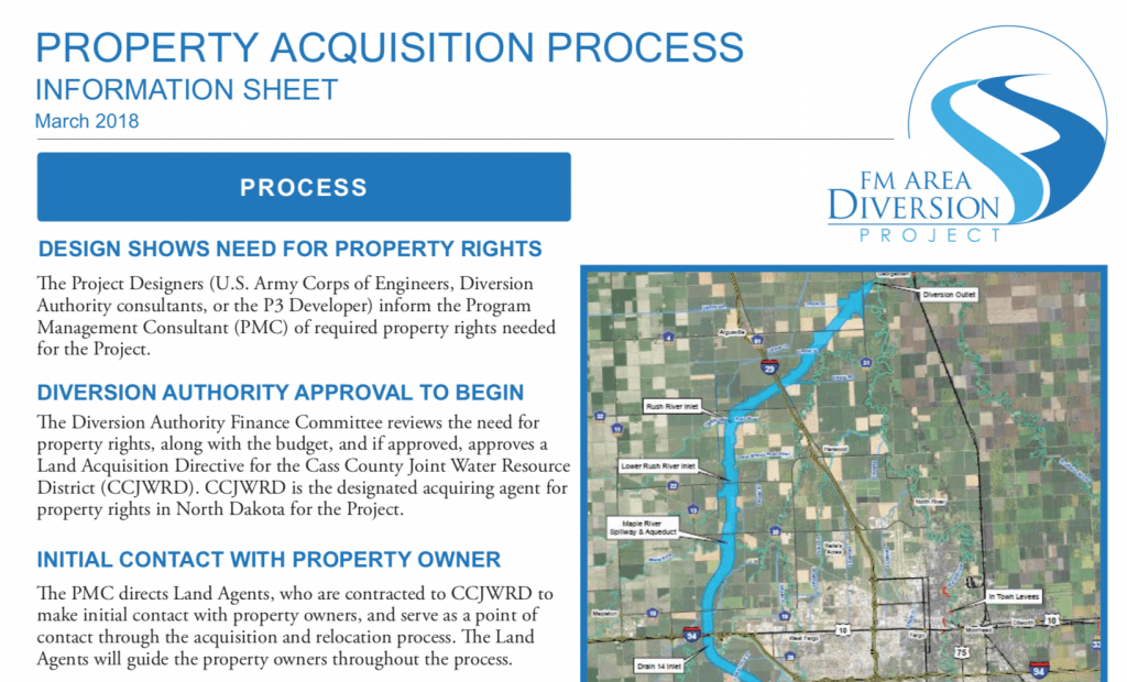 Read more about the article Property Acquisition – Dec. 2018