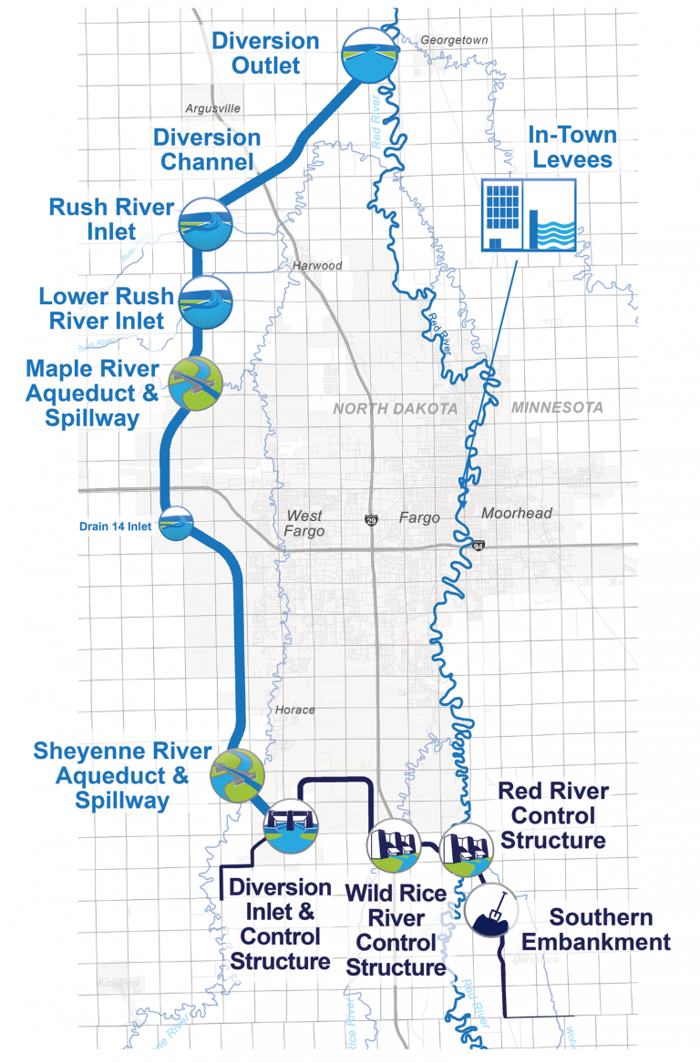About the Project FM Area Diversion Project