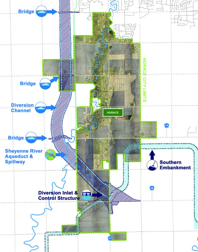 Read more about the article Diversion Authority, City of Horace Approve Agreement  on FM Area Diversion Project