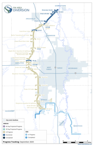Sept 2025 Project Map