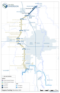 December 2025 Progress Map
